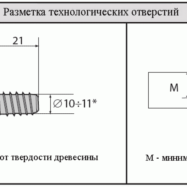 11.720 Zipbolt cтяжка столярная